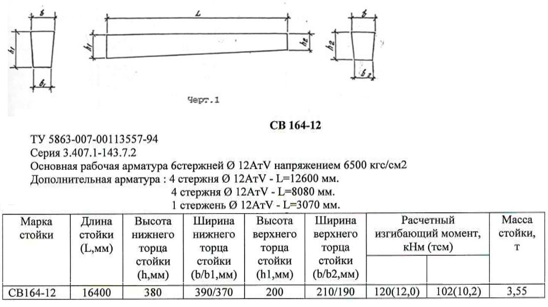 Ту 5863 007 00113557. Стойка св 164-12. Опора св 164-20 характеристики. Чертеж опоры св 110-3.5. Стойка св 164-20.